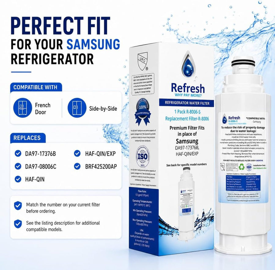 Perfect fit for Samsung French door and side-by-side refrigerators